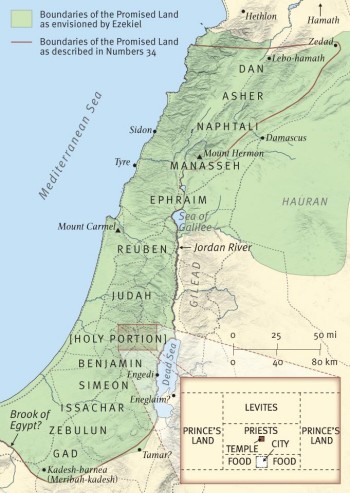 Millennium restoration of tribal boundaries, Ezekiel 43-47
