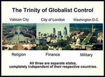 three ruling City States