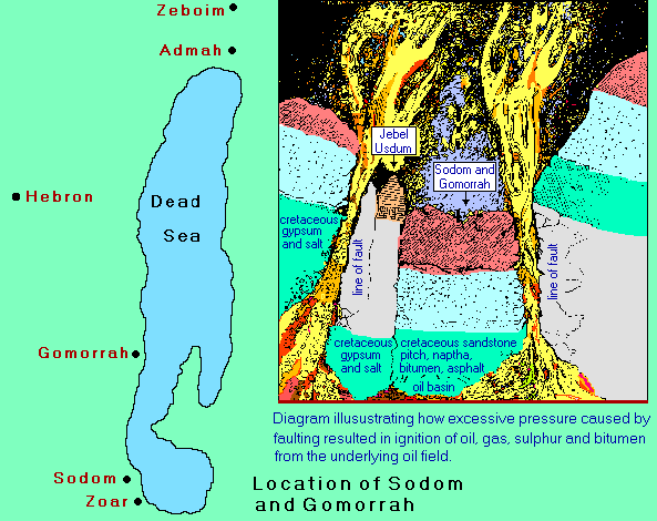 map Sodom